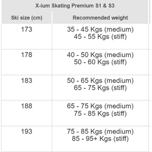Rossignol X-IUM Skating Premium+ S3 IFP (23/24)
