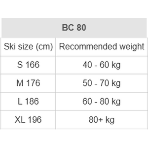Rossignol Backcountry BC 80