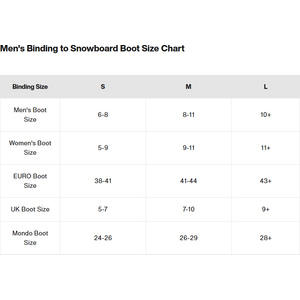 Burton Cartel Re:Flex Snowboard Bindings Mens