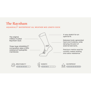 Sealskinz Raynham Waterproof All Weather Mid Length Sock