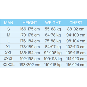 Seacsub Sense 3mm Mens