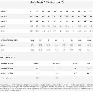 Fjällräven High Coast Pack Shorts Mens