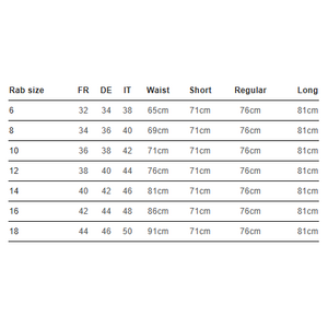 Rab Windgather Hoody Womens