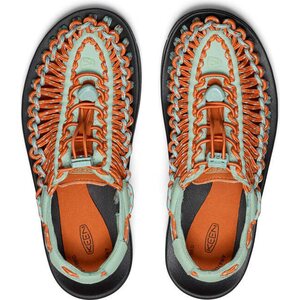 Keen Uneek Womens