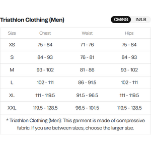 Orca Athlex Sleeved Tri Top Mens