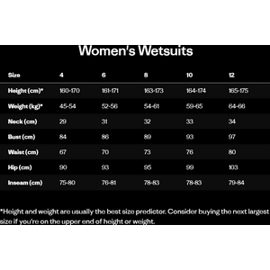 Patagonia R2 Yulex Regulator Front-Zip Full Suit Womens
