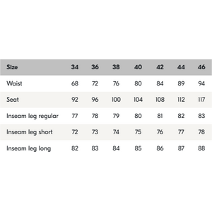 Haglöfs Korp Lite Shorts Womens