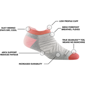 Darn Tough Run No Show Tab Ultra Lightweight With Cushion Womens