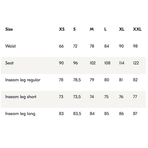 Haglöfs L.I.M Tempo Trail Shorts Womens
