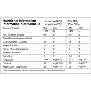 Näak Energy Drink Mix 72g