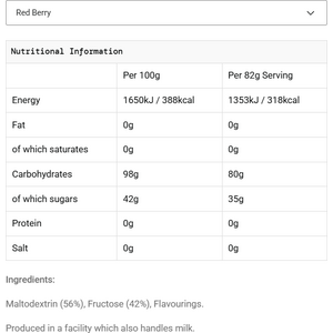 SiS Beta Fuel Drink 80