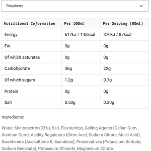 SiS Go Energy+ Electrolyte Gel 60ml