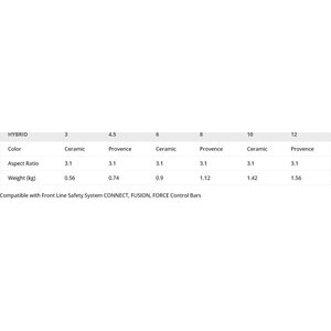 Flysurfer Hybrid2 4.5 Kite Only