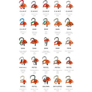 Beta Climbing Designs Beta Access