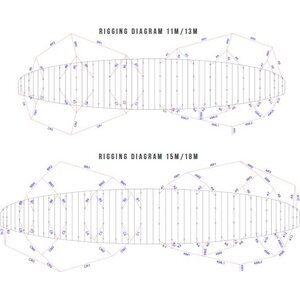 Ozone Mach1 bridles