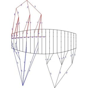 Ozone Pocket Rocket bridles