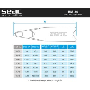 Seacsub BM30