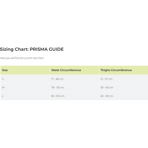 Edelrid Prisma Guide