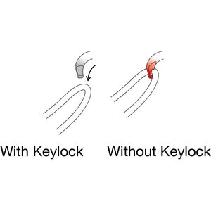 Petzl Vertigo Wire-Lock