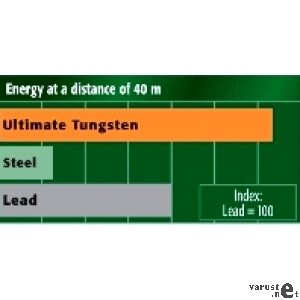Rottweil Ultimate Tungsten Volfram Magnum 12/76 40 g 5 pcs