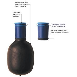 Uribag for men