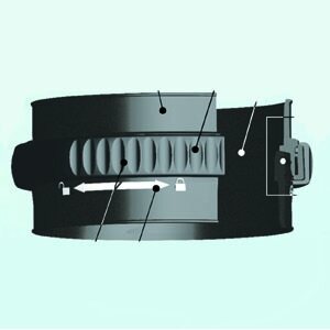 Si-Tech Cuff Rings Turn on System