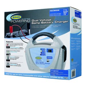 Ring -Battery Charger for FreetimeBattery