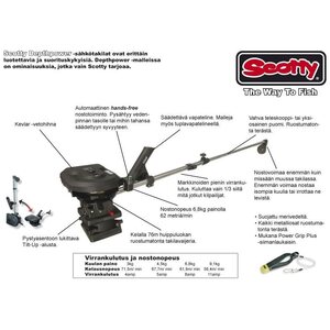 Scotty Depthpower Propack Tele (5-1116)