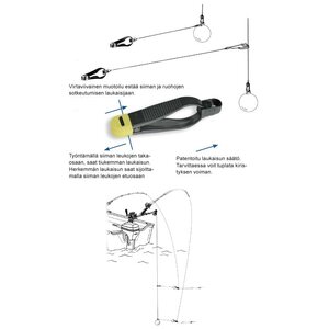 Scotty Power Grip Plus (5-1171) välilaukaisin