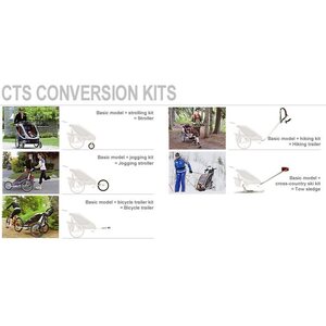 Thule Chariot CX1 + Cycle