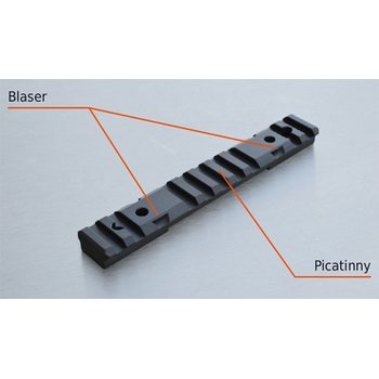 Innomount Matala Multirail Blaser sovitteella
