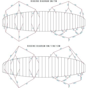 Ozone Hyperlink loheliinid