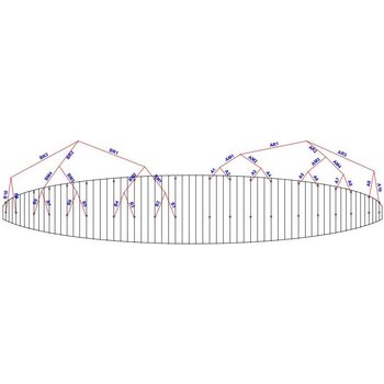 Ozone R1 V5 10m² Bridle Line Set