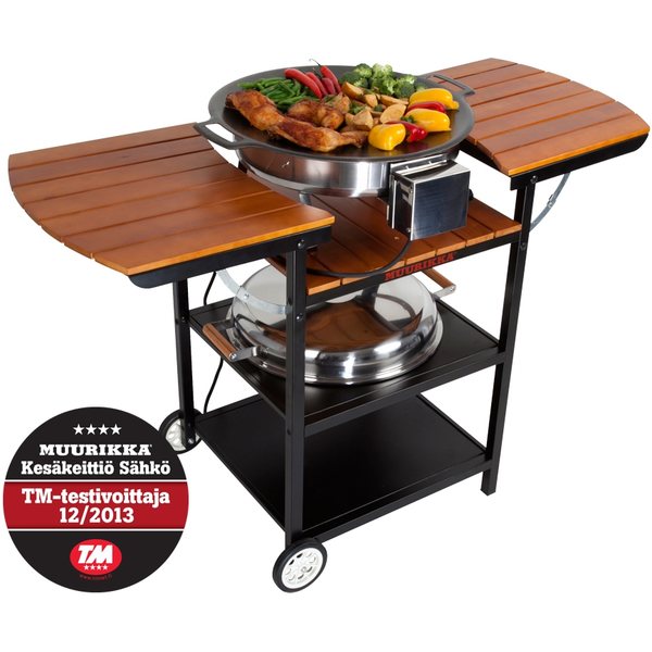 Muurikka Summer kitchen, electric