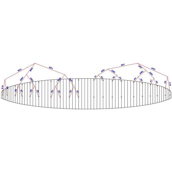 Ozone R1 V5 21m² Bridle Line Set