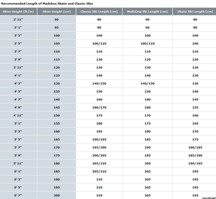 size guide for women's bikes