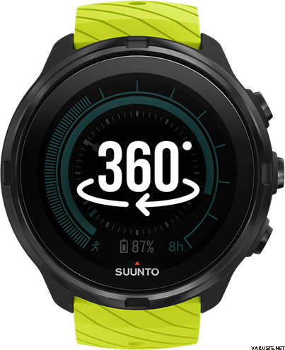 suunto lime crush